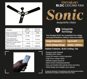 Matt Black Sonic BLDC Fan